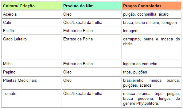 tabcontdonim2