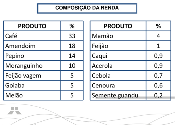 Microsoft PowerPoint - PASSINI - Itaipu - Sala A.ppt [Modo de Co