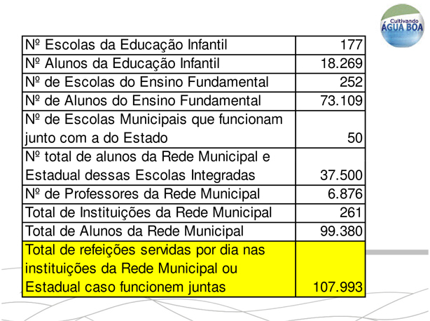 Microsoft PowerPoint - PASSINI - Itaipu - Sala A.ppt [Modo de Co